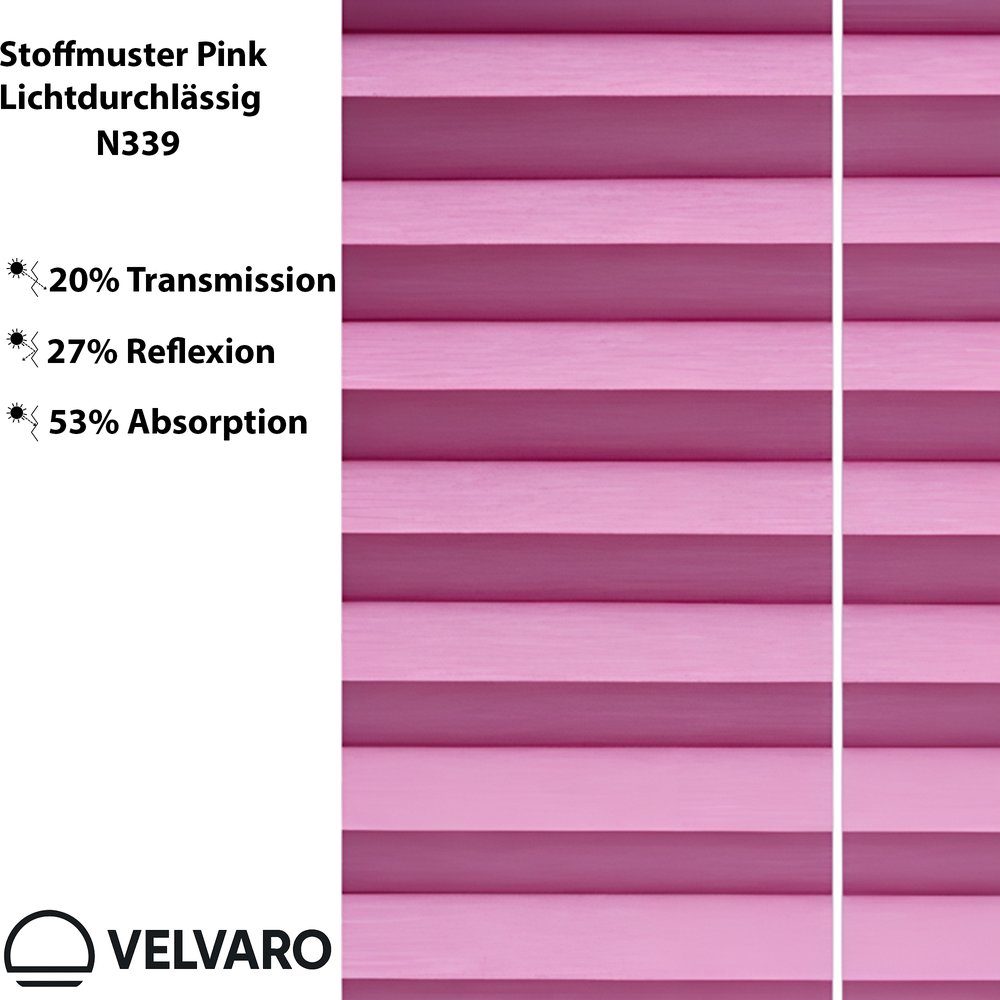 Hitzeschutz Plissee für Sommer – effektive Reduzierung der Raumtemperatur