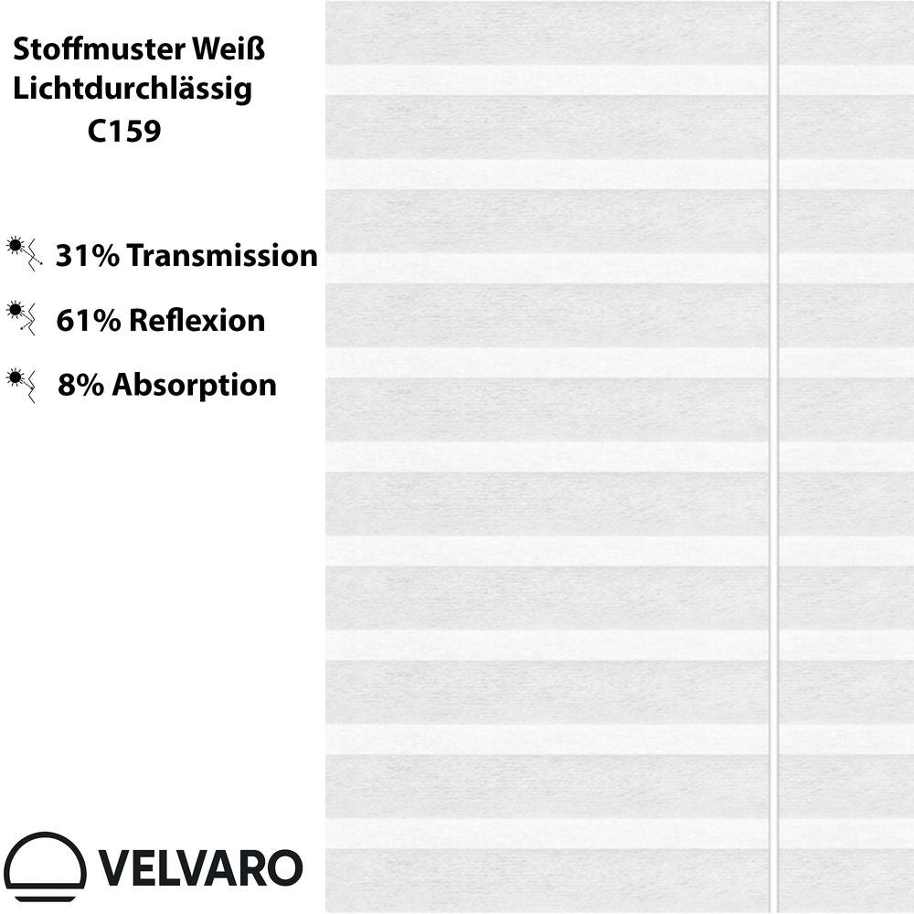 Wärmeschutz Plissee für heiße Sommertage – schützt Räume effektiv vor Aufheizung